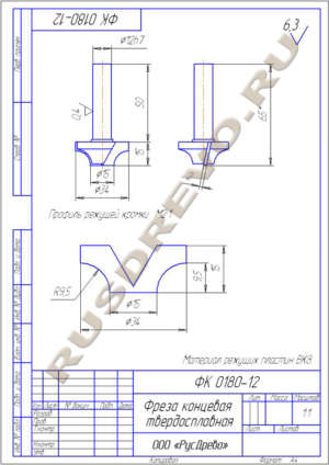 Фреза концевая ФК 0180-12